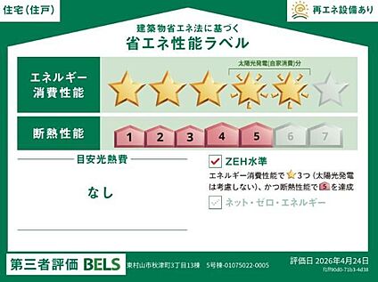 【省エネ性能ラベル】