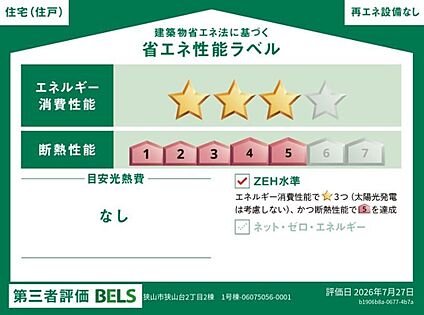 【省エネ性能ラベル】