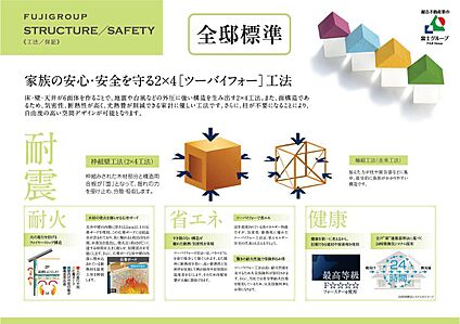 CUBE【工法／保証】