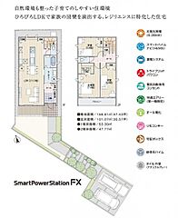 【セキスイハイム】スマートハイムプレイス守山区御膳洞 その他