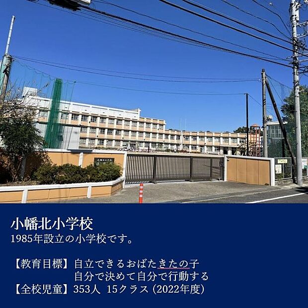 小幡北小学校