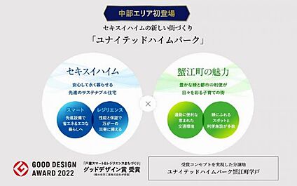 中部エリア初のユナイテッドハイムパーク♪