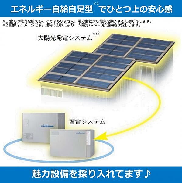 快適に暮らすための「あったらいいな」が揃っています♪事前予約で現地内覧頂けます♪