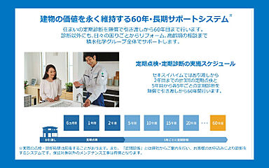 【セキスイハイム】ネオグラッドア441加木屋中ノ池駅南 その他