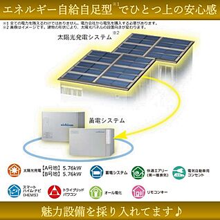 魅力設備を採り入れています♪