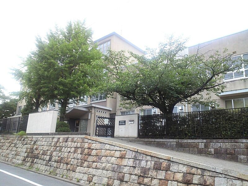 【学校】名古屋市立千鳥小学校