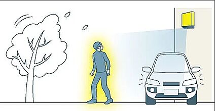 センサーカメラで暮らしの安心を見守ります