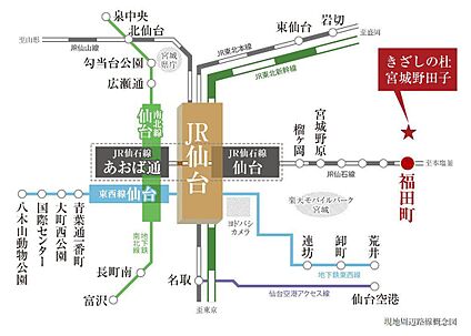 交通図