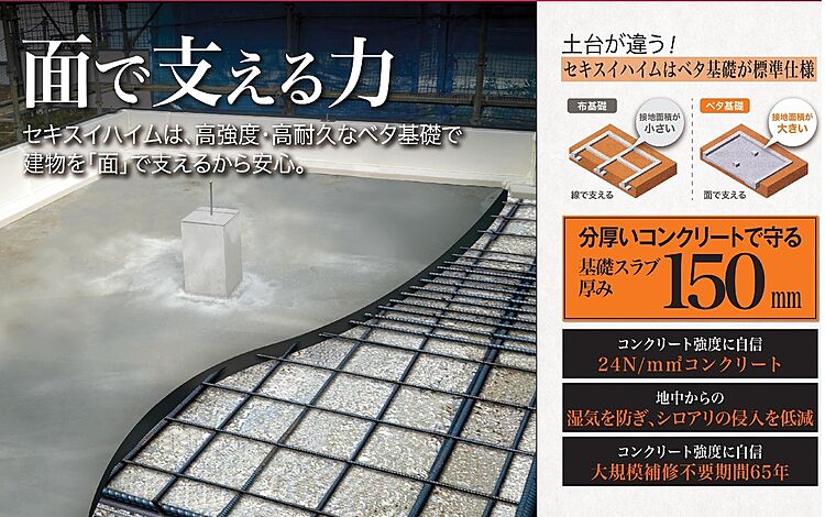 ホームズ セキスイハイム 矢野西5丁目 分譲住宅 広島市安芸区 ｊｒ呉線 矢野 駅 徒歩5分の新築一戸建て