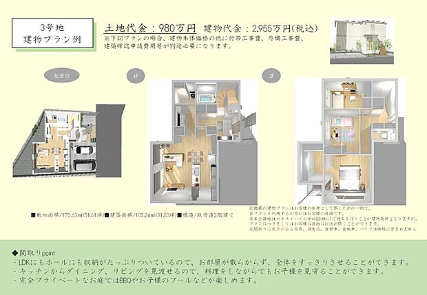 【推奨プラン(3号地)】建物価格2955万円、建物面積105.24m2