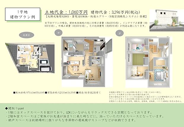 【1号地建物プラン例】外観は白を基調とした、シンプルなイメージです。玄関の目隠しは、道路からのプライバシー保護と、外観のおしゃれなアクセントにピッタリです♪