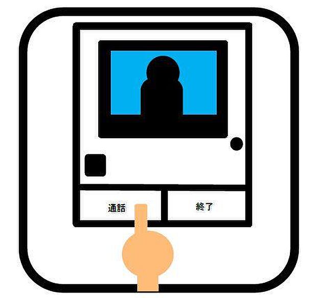 【【TVモニター付きインターホン】】奥様やお子様だけでご在宅が多い方への必需品♪突然の来訪も天候や時間帯に関係なく鮮明な画像で確認することが出来ます。