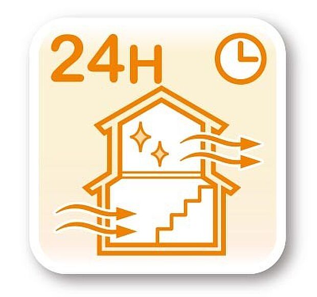 【その他画像】換気暖房乾燥機は、24時間換気・暖房・乾燥(衣類)・涼風が使え、とても便利です。