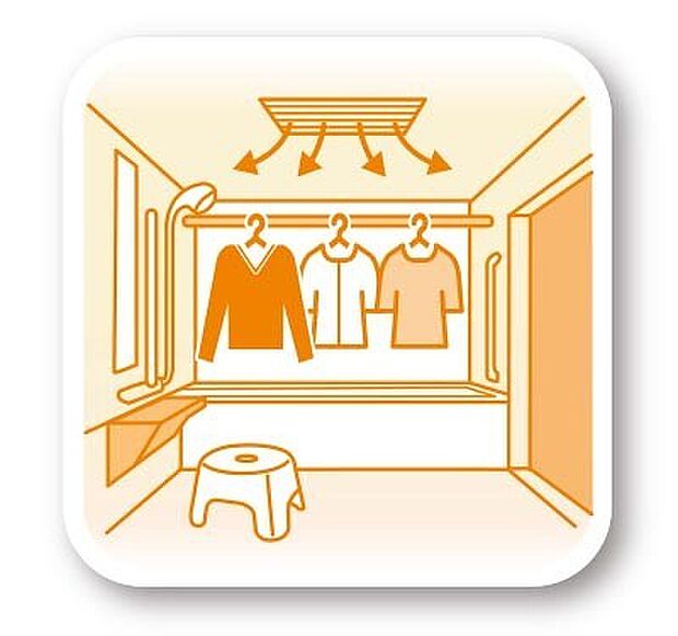 【その他画像】換気機能によりバスルーム内のカビの発生を抑制できるのに加え夜間や雨の日の洗濯物の乾燥に便利な乾燥機能も備えております♪