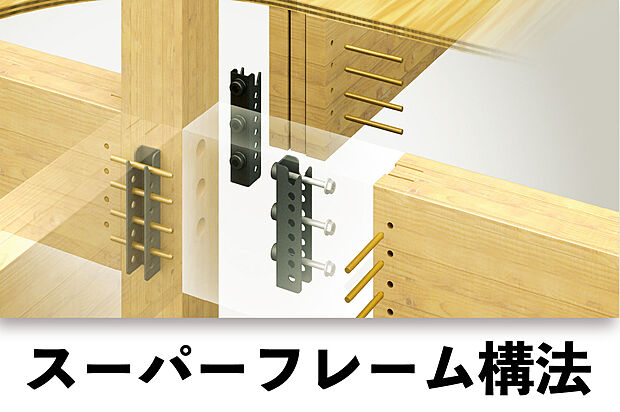 【スーパーフレーム構法】剛性に優れたHSS金物で構造接合部を強固に結合する「スーパーフレーム構法」を採用。木材の断面欠損を最小限に抑え、従来の木造軸組工法に比べて接合部の強度は最大2.8倍、せん断耐力と床剛性は1.5倍（当社比）に向上し、建物全体の強度を大幅にアップします。
