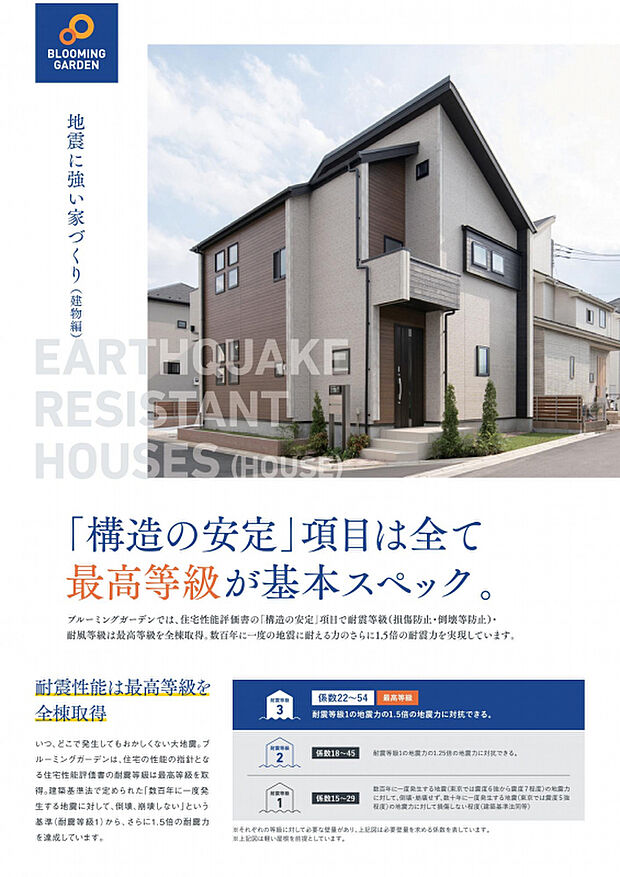 【地震に強い】地震に強い