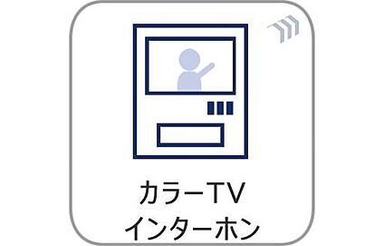 【モニター付きインターホン】