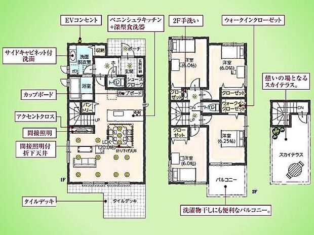 (3号棟)、価格5480万円、4LDK、土地面積140.14m2、建物面積106.92m2