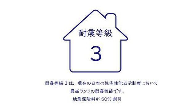【耐震等級3】住宅性能表示制度における最高等級「耐震等級3」を取得。地震に強い構造で、ご家族の安心・安全な暮らしを支えます。将来を見据えて、安心して長く住み続けられる住まいです。