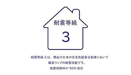 耐震等級3