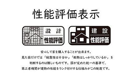 性能評価書