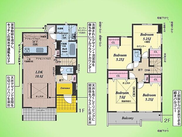 【4LDK】-