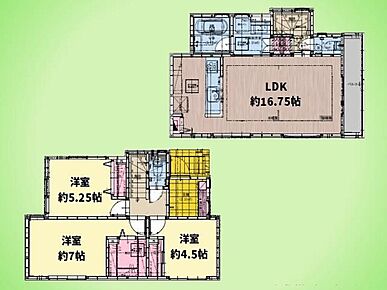 約7帖の広々とした主寝室をはじめ、約5.25帖、約4.5帖と、それぞれの個性を活かせる3つの洋室。子ども部屋や書斎、趣味の空間など、家族の成長やライフスタイルに合わせて柔軟に使えます。 