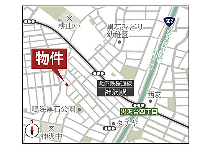 交通図