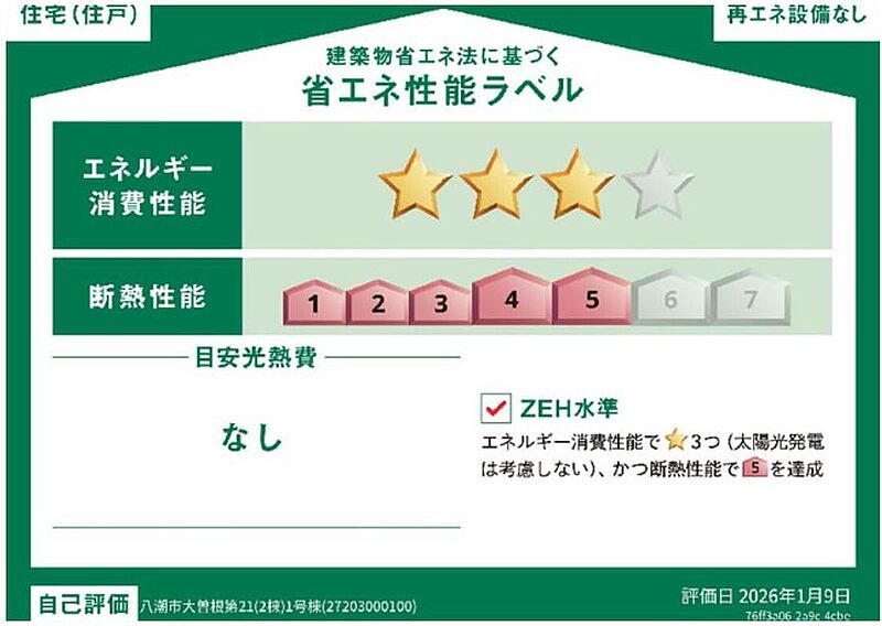 省エネ性能ラベル