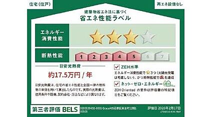 【省エネ性能ラベル】