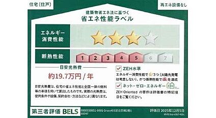 【省エネ性能ラベル】