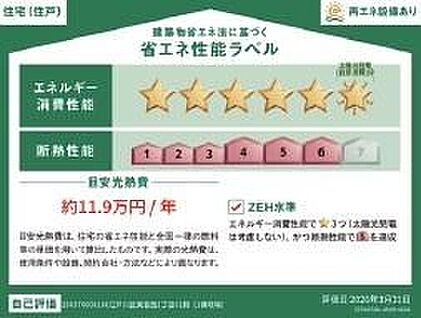 【省エネ性能ラベル】