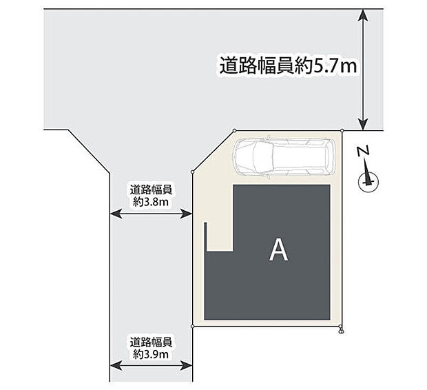 区画図