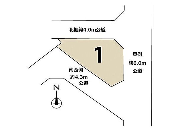 区画図