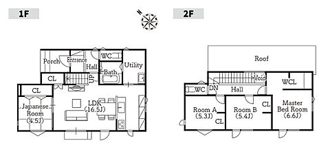 厨川モデル その他