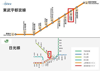 交通図