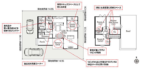 矢巾モデル その他