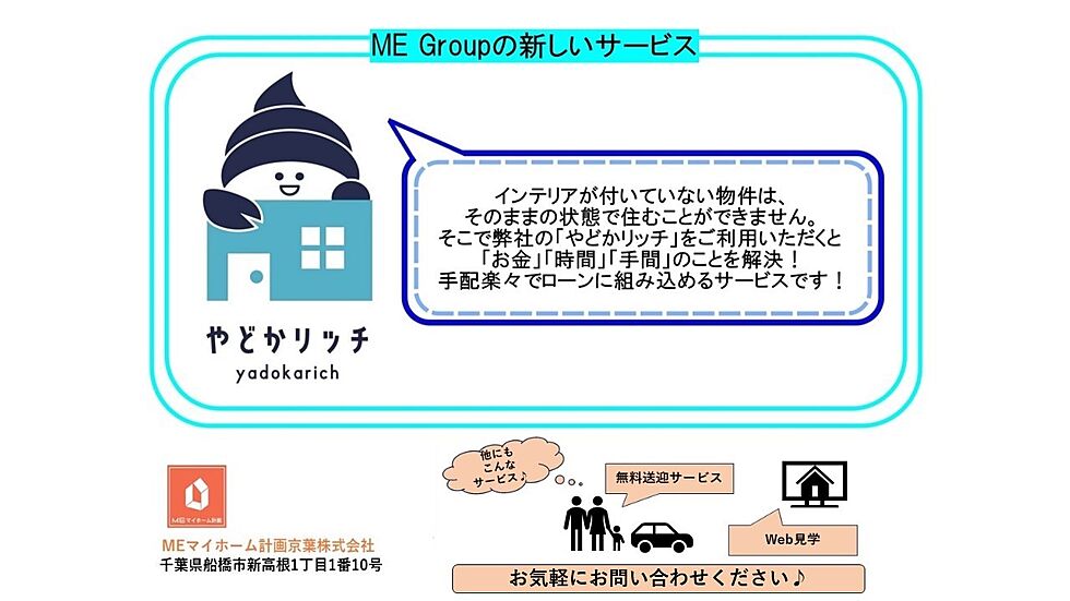交通図