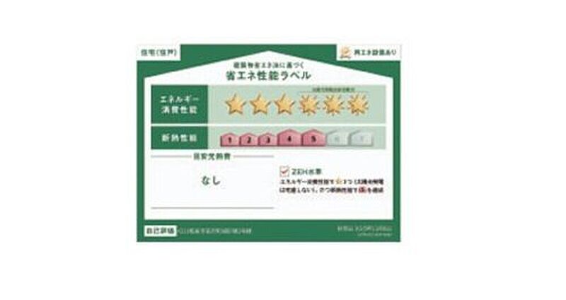 省エネ性能ラベル
