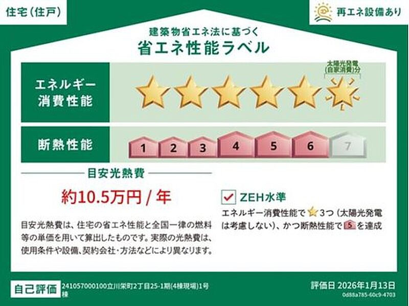 省エネ性能ラベル