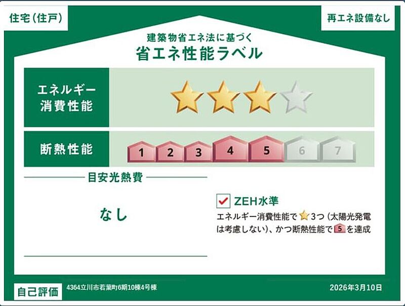 省エネ性能ラベル