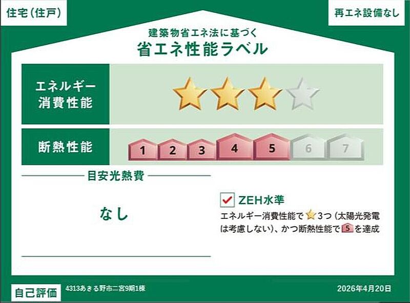 省エネ性能ラベル