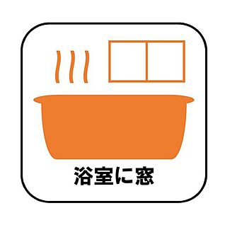 浴室に窓
