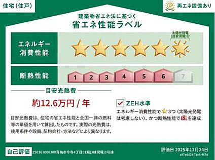 【省エネ性能ラベル】