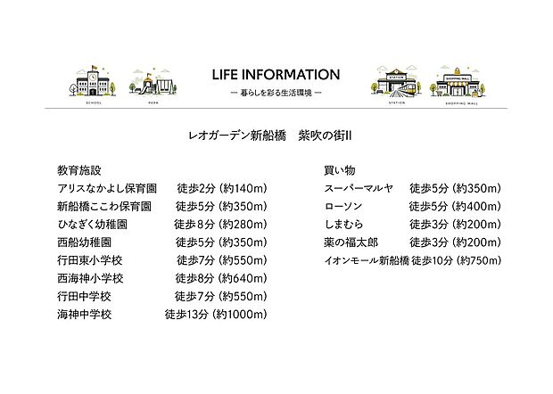 大型商業施設や生活利便施設が身近に揃い、毎日の暮らしを快適に彩る、利便性と住環境を兼ね備えたロケーションです。