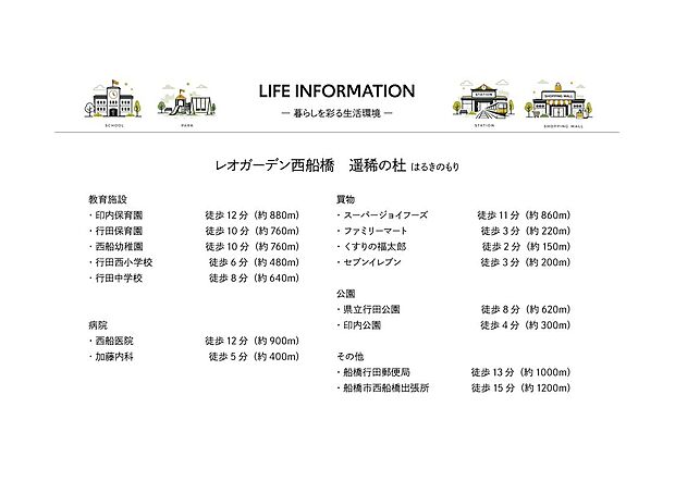 ライフインフォメーション