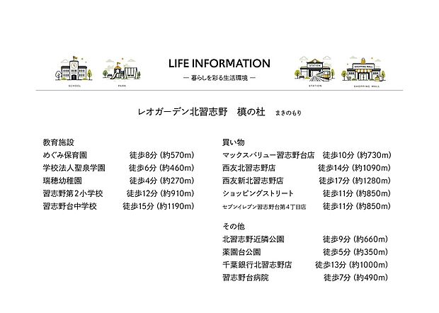 めぐみ保育園