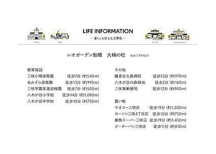 ライフインフォメーション 三咲小鳩保育園徒歩7分（約540ｍ）
