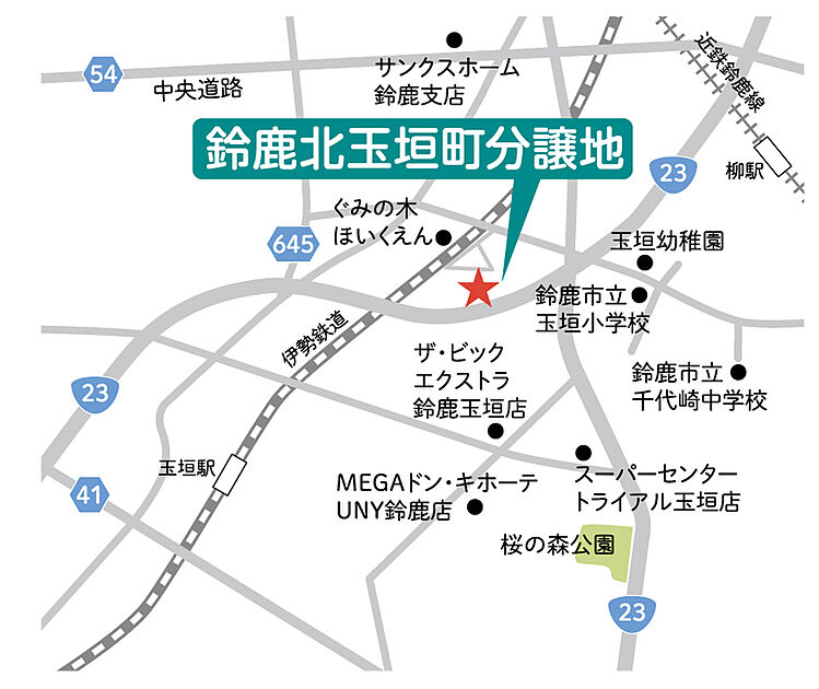 交通図