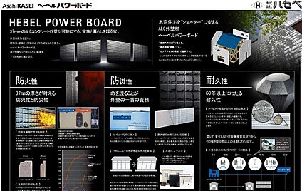 外壁材はヘーベルパワーボード